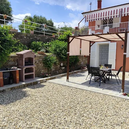 La Casa Di Giada, Relax Tra Mare, Natura E Comfort * Poggi