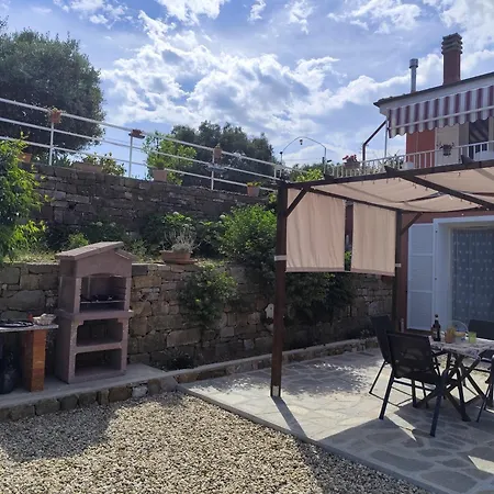 La Casa Di Giada, A Piano Terra In Con Aria Condizionata, Wi-fi E Parcheggio Gratuito Prázdninový dům