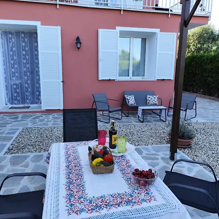 La Casa Di Giada, Relax Tra Mare, Natura E Comfort *