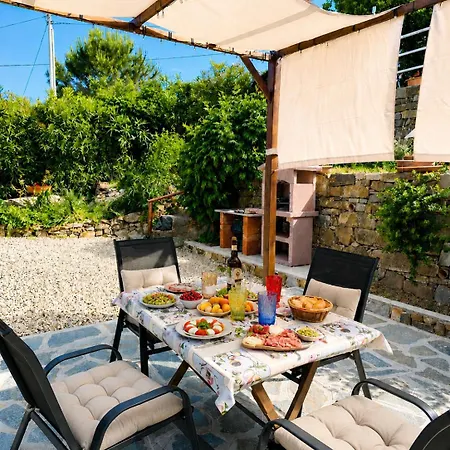 La Casa Di Giada, A Piano Terra Con Aria Condizionata, Wi-fi E Parcheggio Gratuito Poggi