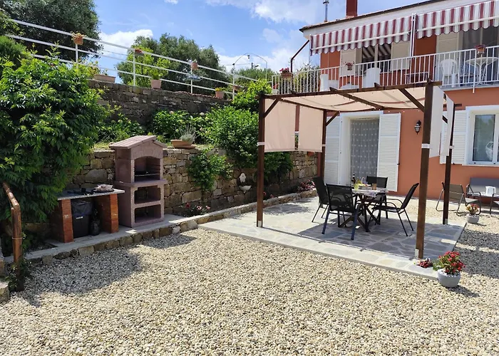 La Casa Di Giada, A Piano Terra In Con Aria Condizionata, Wi-fi E Parcheggio Gratuito * Poggi